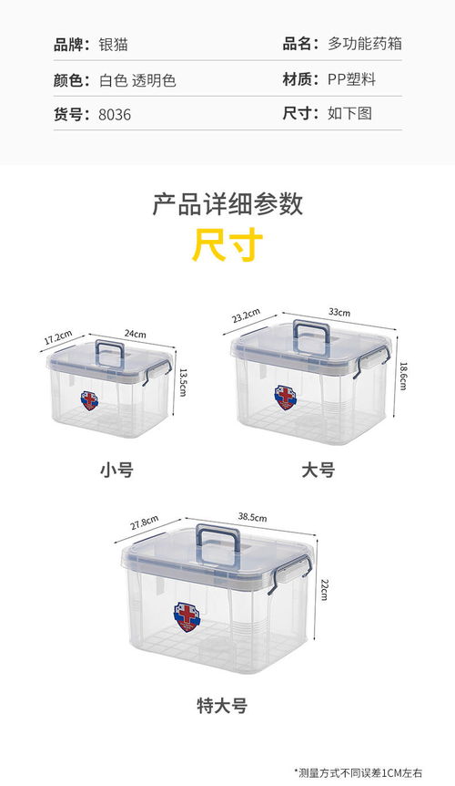 宿舍必備 打造你的多功能醫(yī)藥收納與急救箱